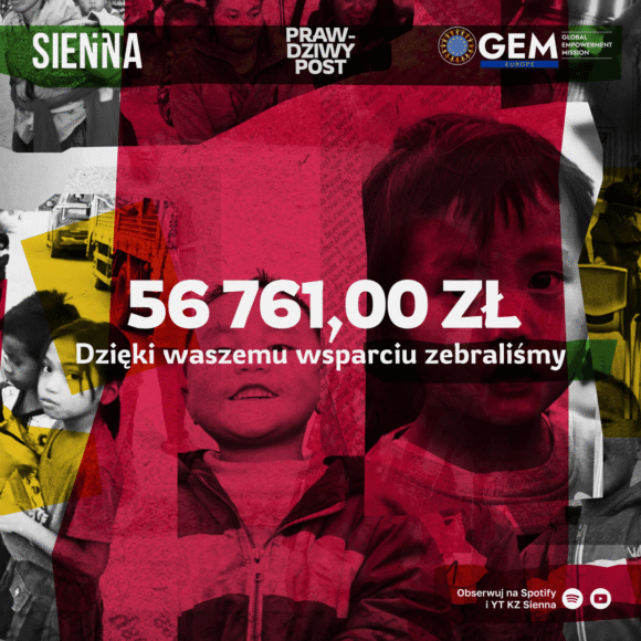 Prawdziwy Post 2026 – podsumowanie